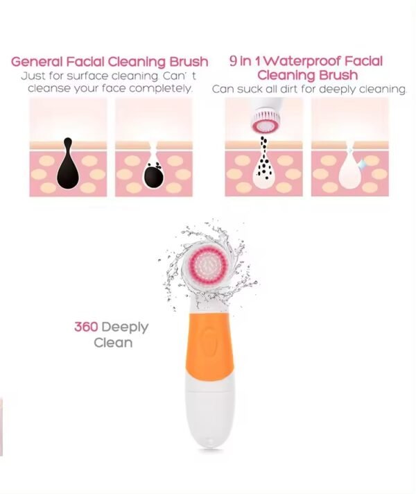 CNAIER 7 in 1 Facial Massager and Facial Cleansing Set