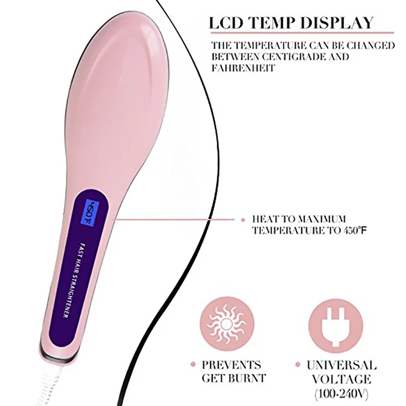 Fast HQT-906 Hair Straightener - Image 2